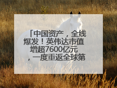 中国资产，全线爆发！英伟达市值增超7600亿元，一度重返全球第一！鲍威尔与特朗普会面，他们聊了什么？
